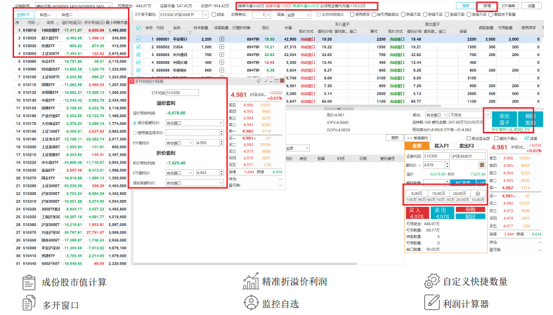 ETF套利爱好者的好消息！万得宏汇专业ETF套利终端简介