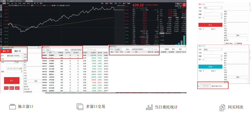 ETF套利爱好者的好消息！万得宏汇专业ETF套利终端简介
