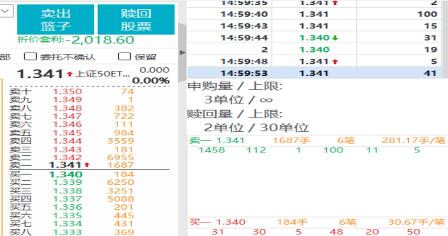 ETF套利爱好者的好消息！万得宏汇专业ETF套利终端简介