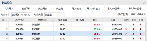 ETF套利爱好者的好消息！万得宏汇专业ETF套利终端简介