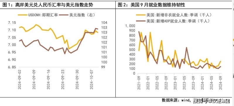从中国进口的产品将加征40%关税！人民币突然急剧贬值？