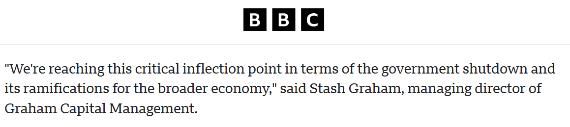 全球媒体聚焦|美国政府停摆将对整个经济系统产生冲击