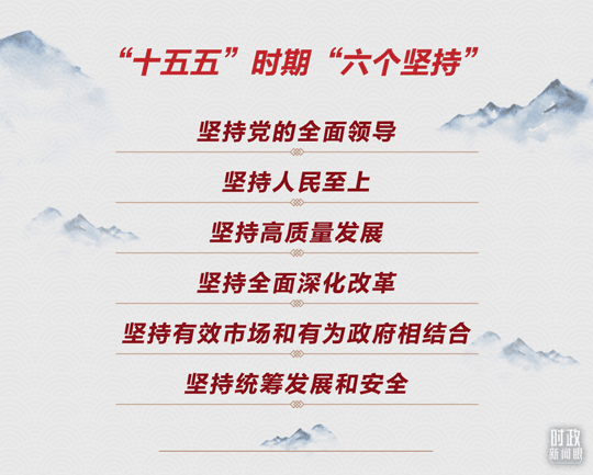 时政新闻眼丨未来五年怎么干？二十届四中全会以 “十五五” 规划建议答好发展考题