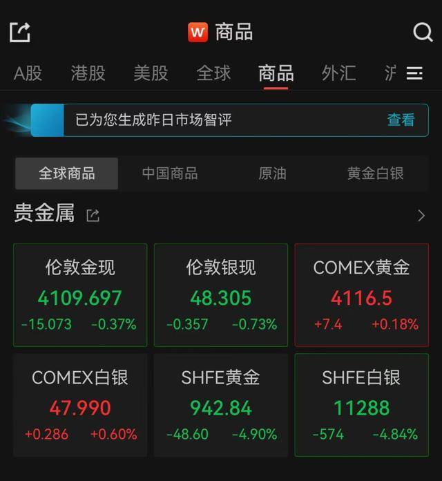 金价大跳水!创12年来纪录!有人称1个小时亏损5万元