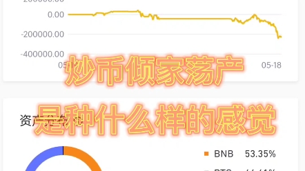 炒币倾家荡产(炒币 倾家荡产)