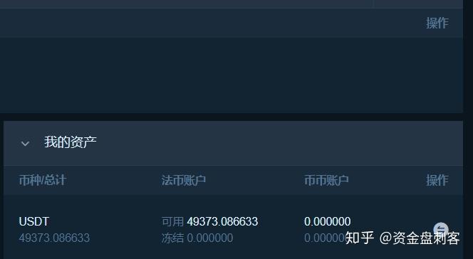 关于校长炒币日记的信息