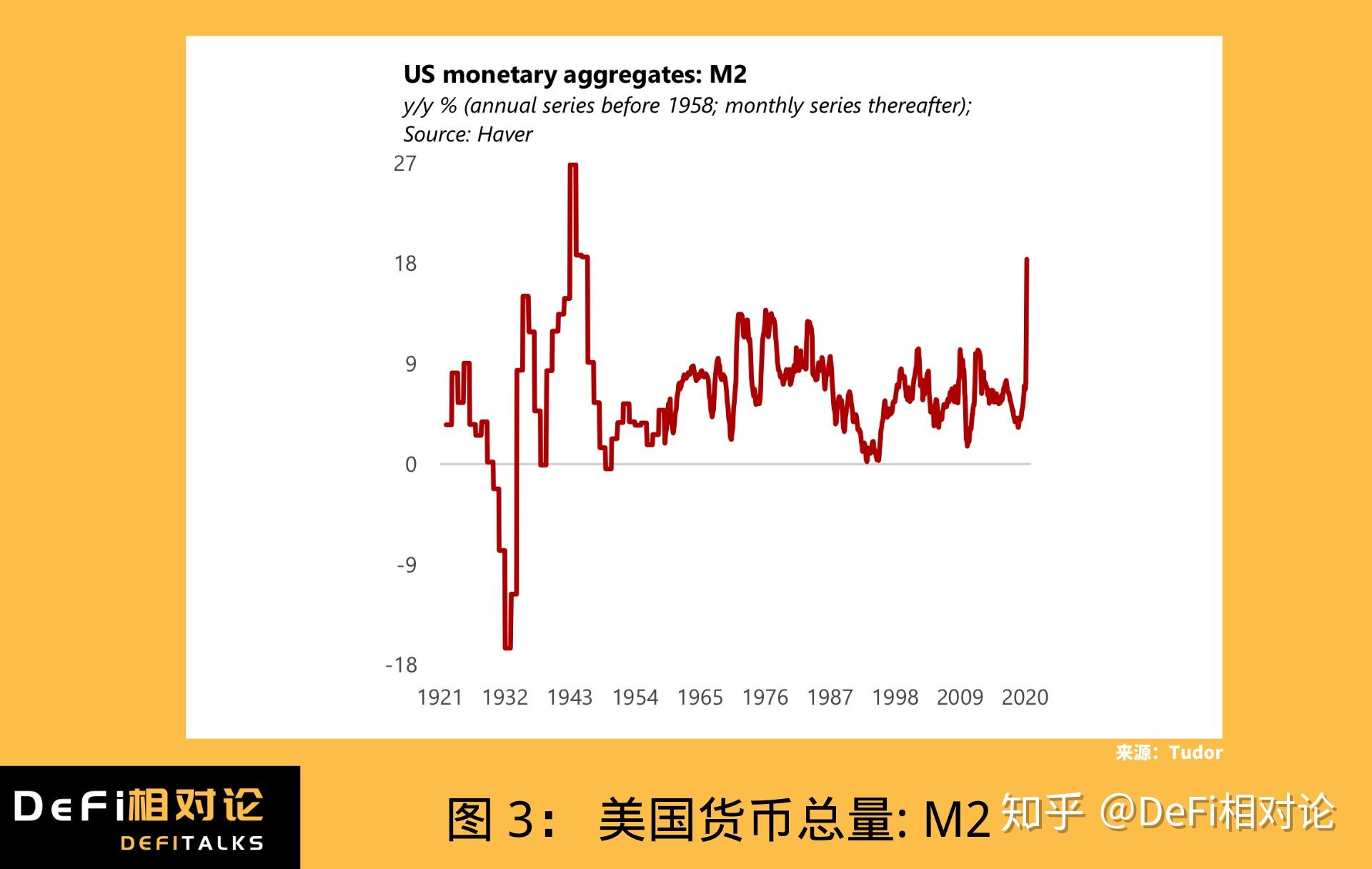 多货币对冲(多货币对冲ea)