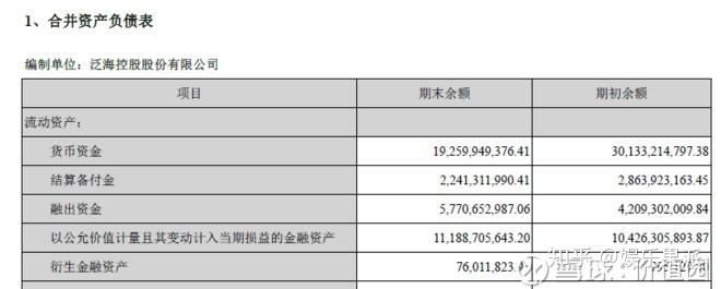 货币资金保证金(货币资金保证金包括哪些)