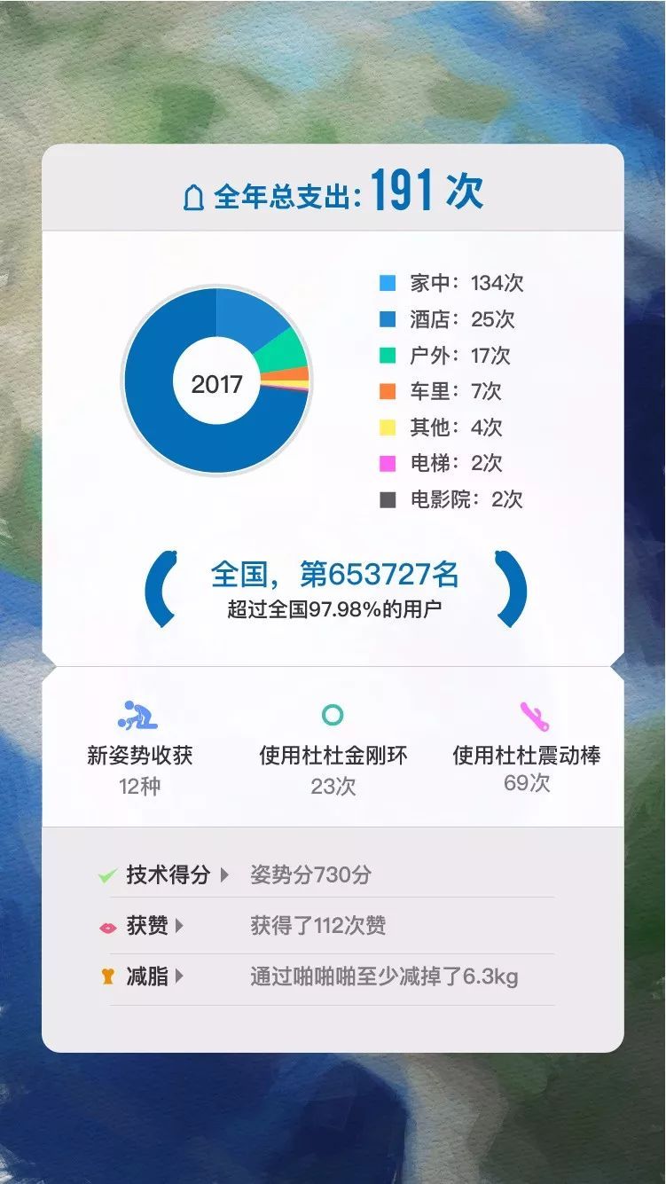 刷频软件(直播间打字刷屏软件)