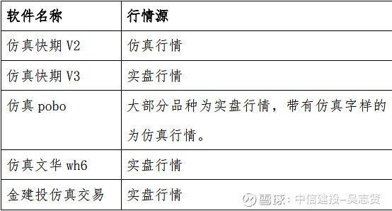 交易系统大全(交易系统排行榜)