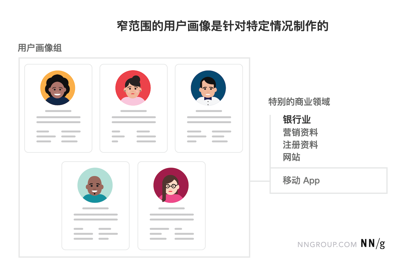 选择软件(可以帮我选择)
