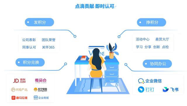 软件的优点(软件有什么优点)