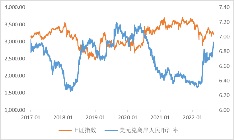 利差交易(利差交易举例)