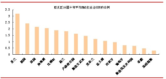 货币比例(中国货币和韩国货币比例)