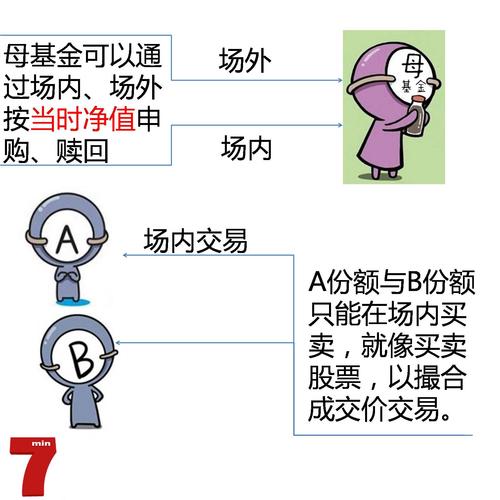 货币对套利(货币套利是骗局吗)