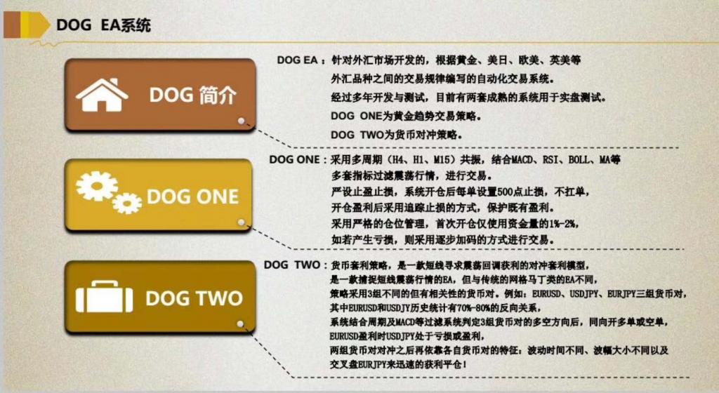 多货币套利ea(套利对汇率的影响)