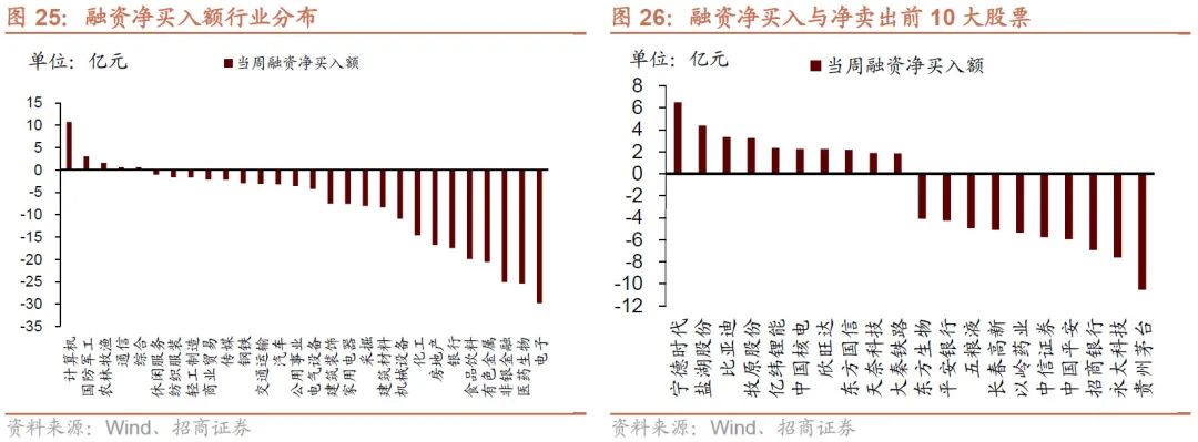 多货币策略(货币策略工具)