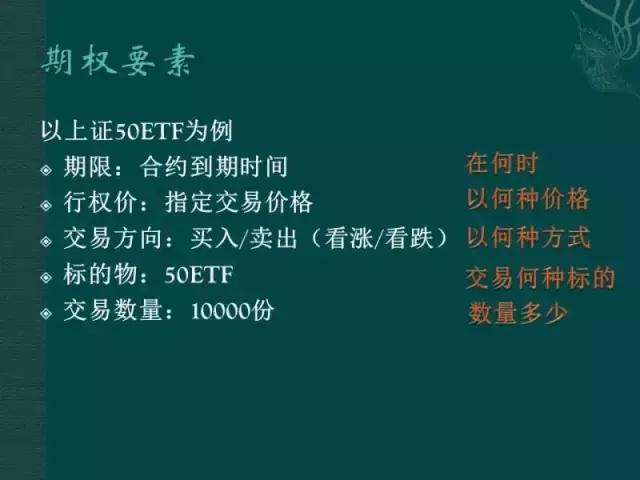 权益交易(权益交易主要包括)