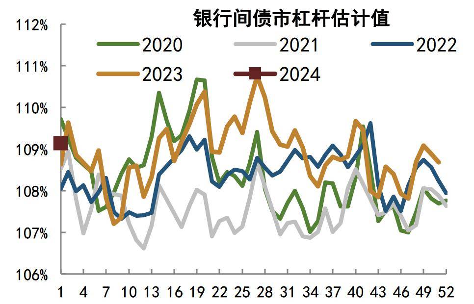 债券扎差交易(债券差额补偿人是什么意思)