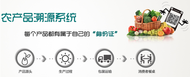 bcb币(bcb币官网)