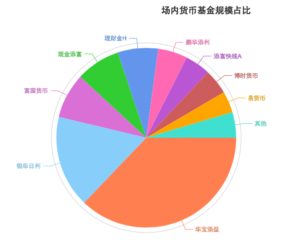 多货币套利(多货币套利ea)