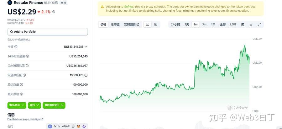eth币价(eth币价格最新行情)