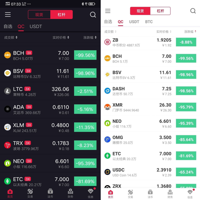 门罗币软件(门罗币钱包使用教程)