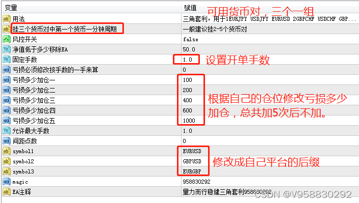 4货币对冲ea(14货币对冲策略)