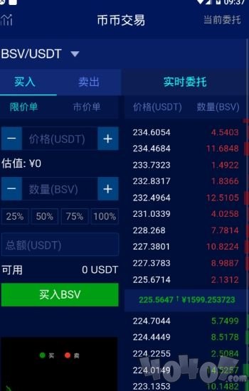 货币交易软件(货币交易软件哪个好)