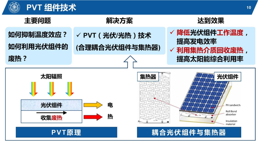 pvt币(pvt币最新情况)