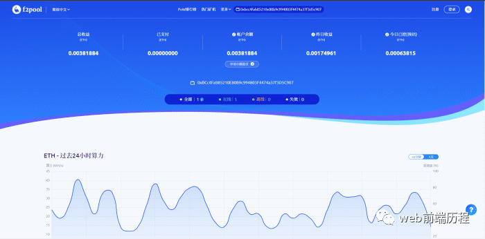 eth免费(ETH免费手机挖矿APP)