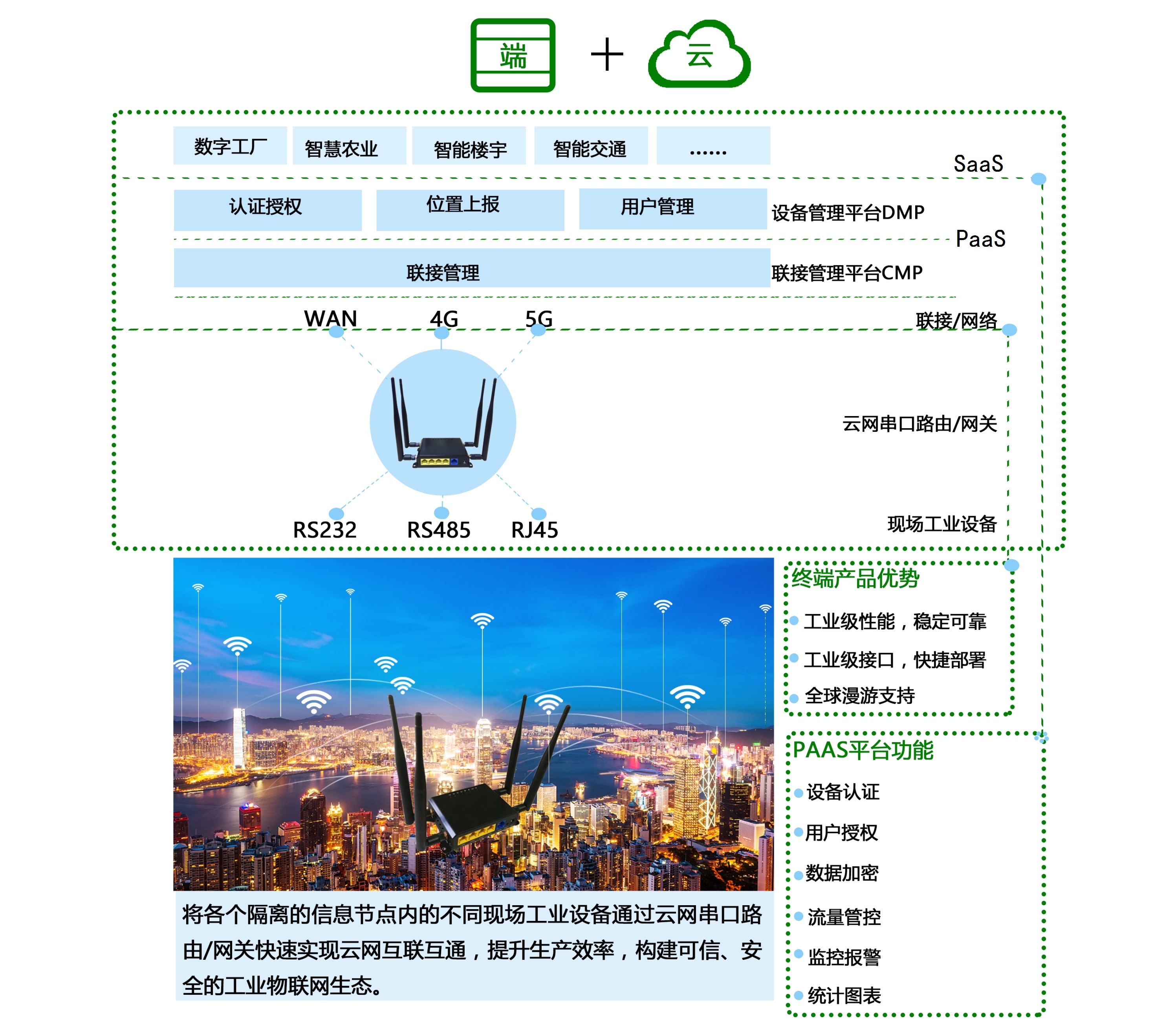 虚拟专网软件(虚拟专用网络下载安装免费)