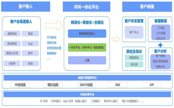 软件更新的好处(更新软件有什么好处)