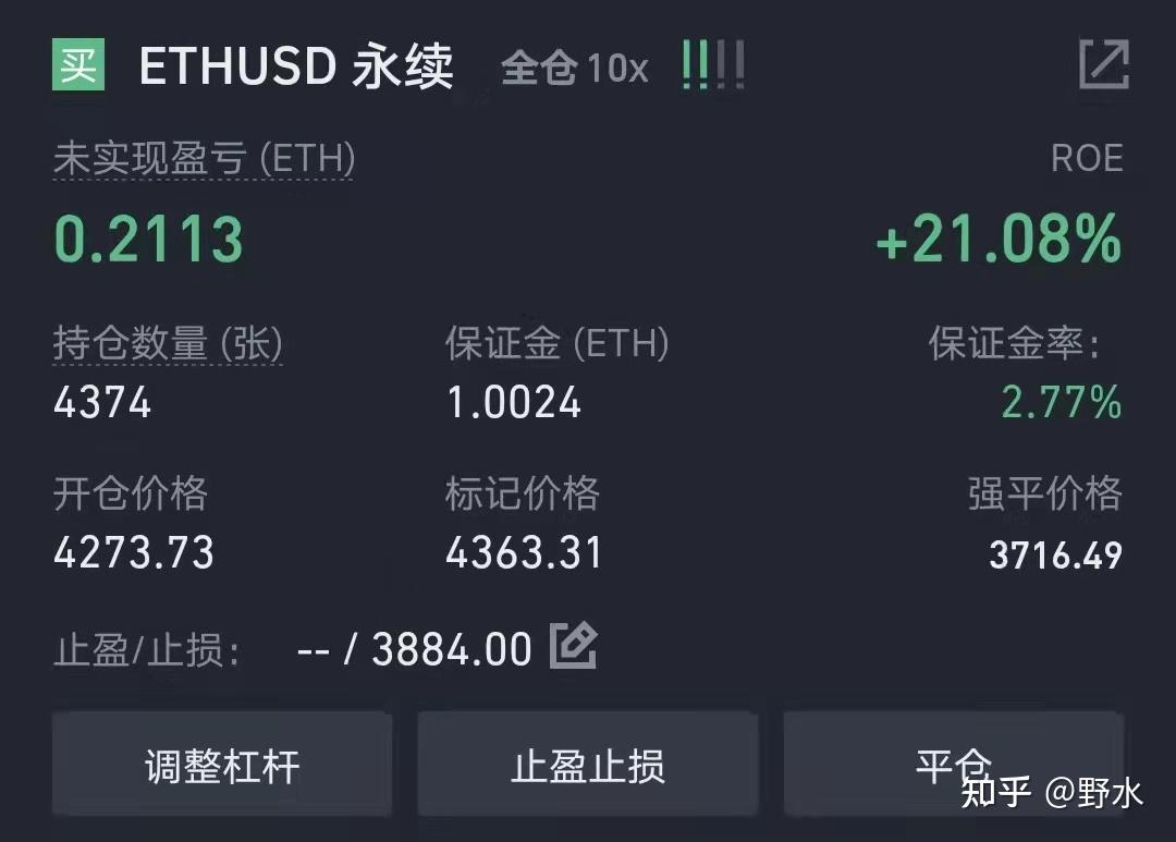 eth价格(eth价格英为财经)