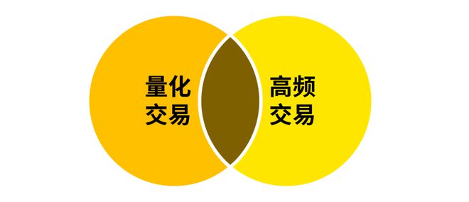 量化交易(量化交易软件免费版)