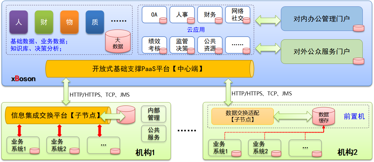 互信软件(互信软件下载)