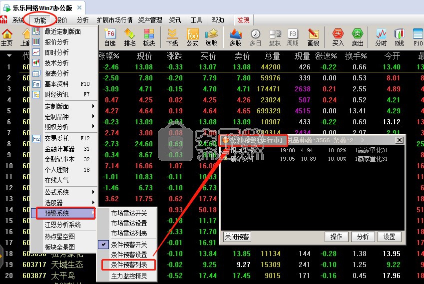交易系统交易(交易系统交易信号做买卖)