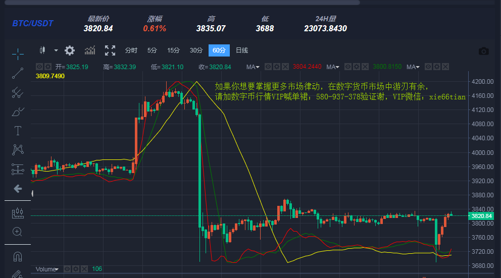 eth币行情(eth币行情今日价格)
