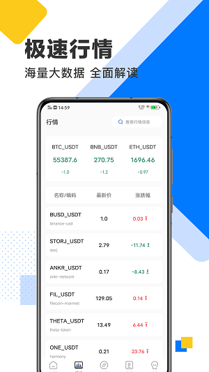 币币网app(币币网身份认证审核多久)
