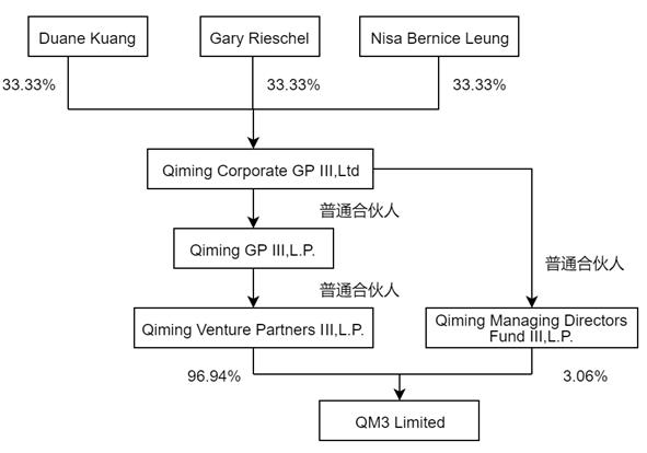 债券关联交易(债券关联交易是指)